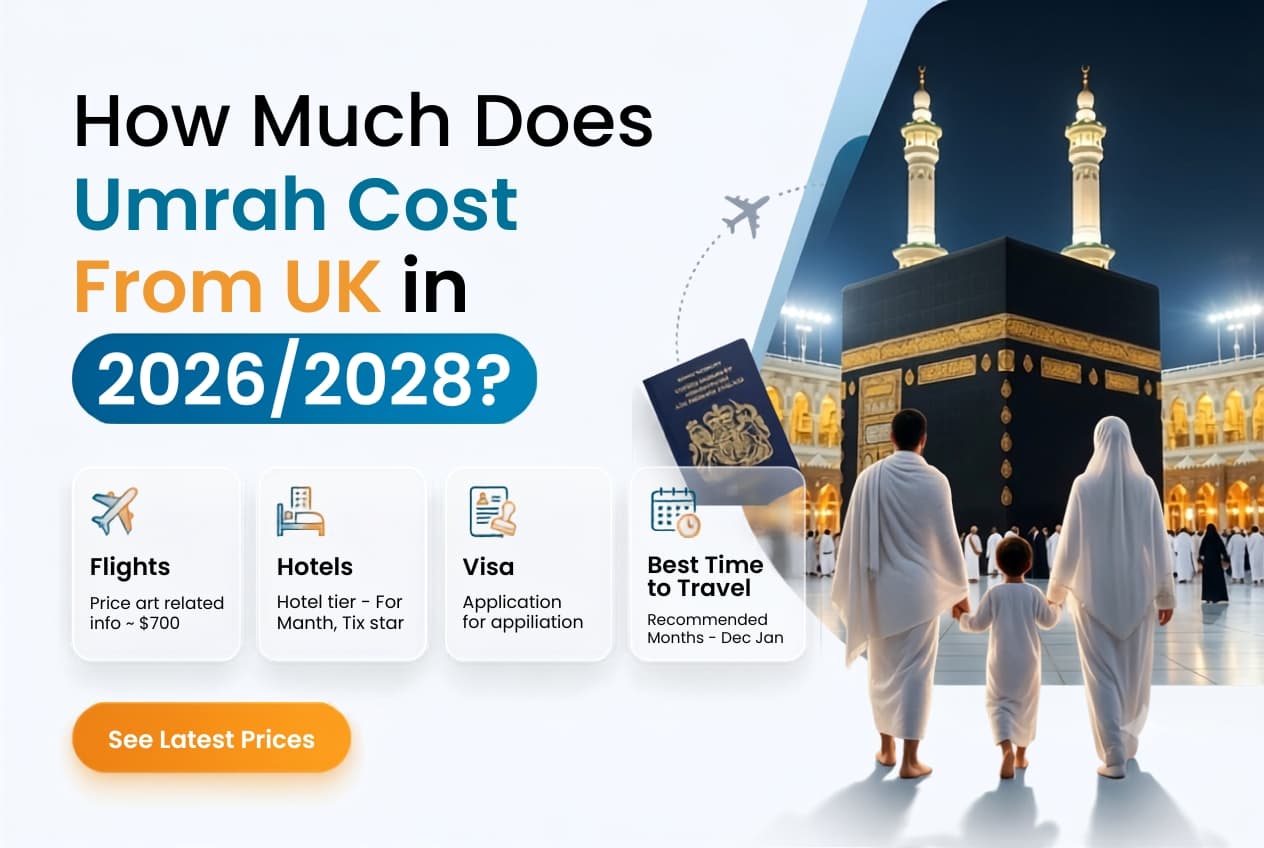 How much does Umrah cost from the UK in 2027 or 2028?